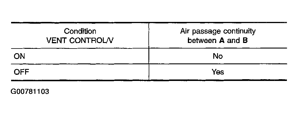 G00781103