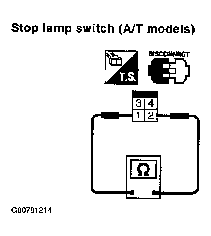 G00781214