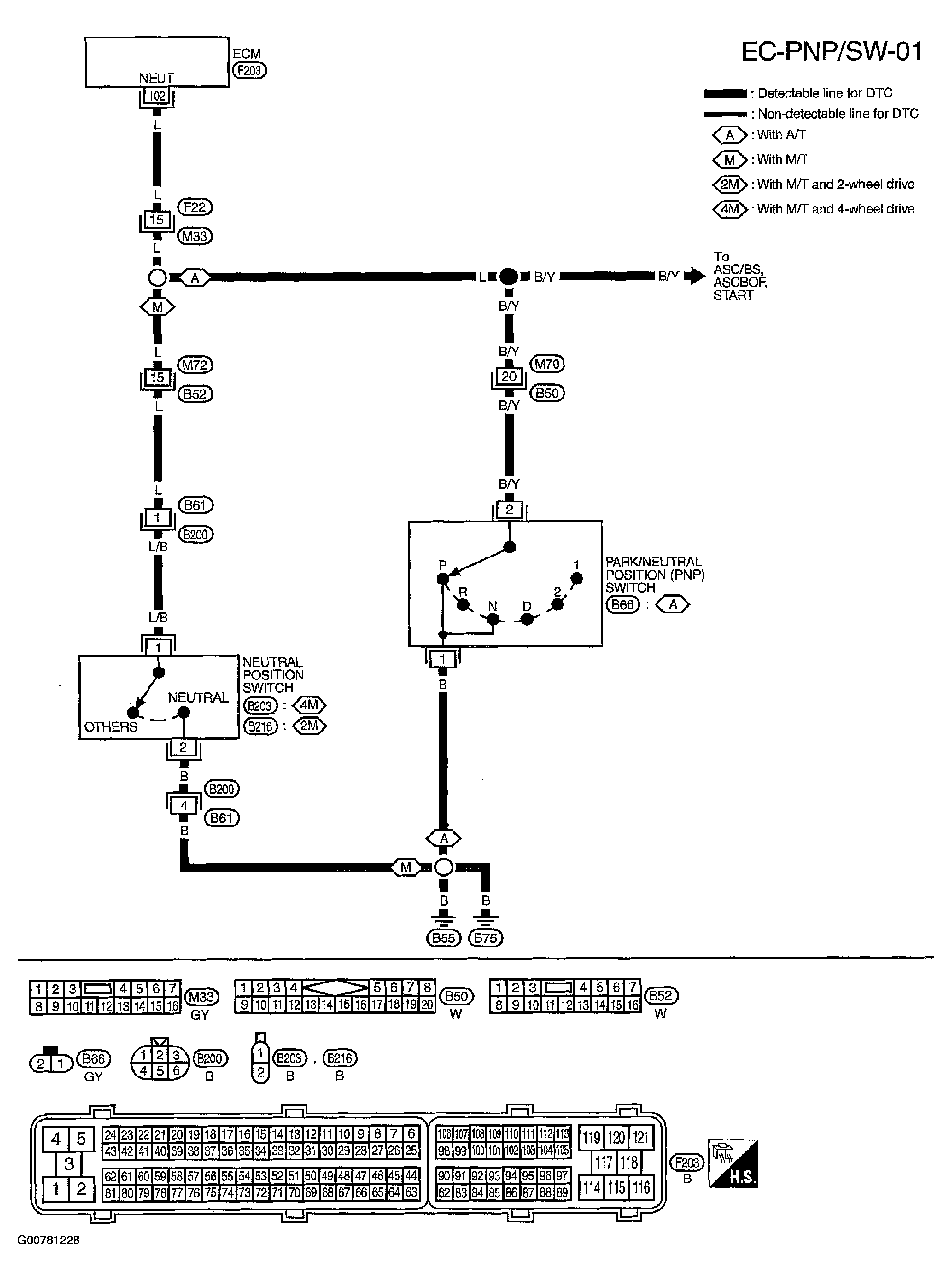 G00781228