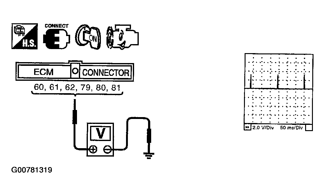 G00781319