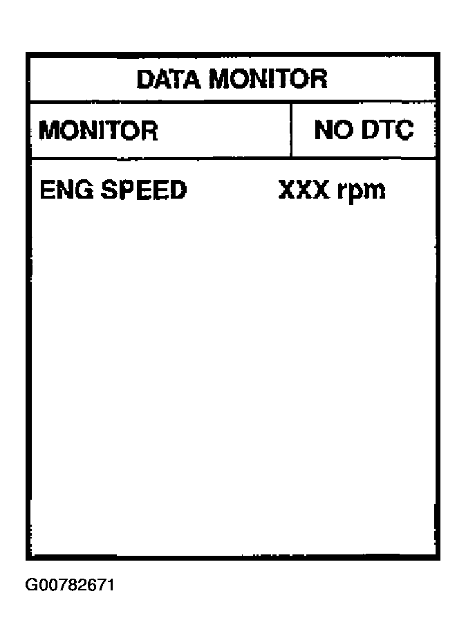G00782671
