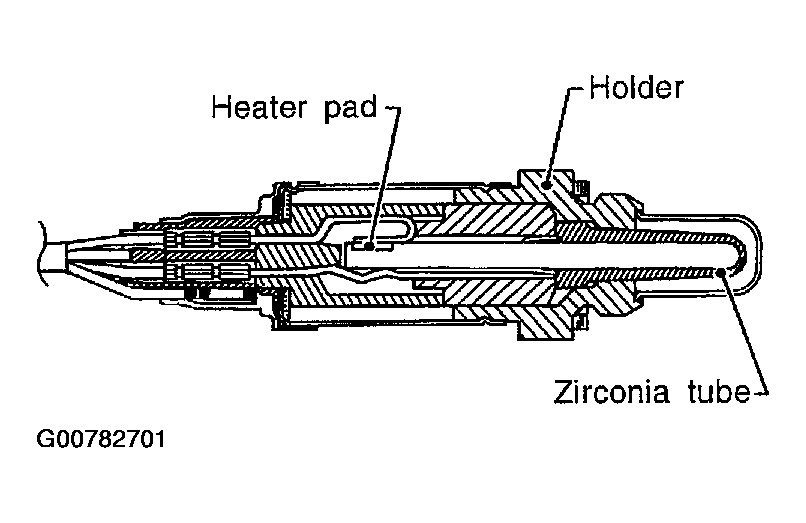 G00782701
