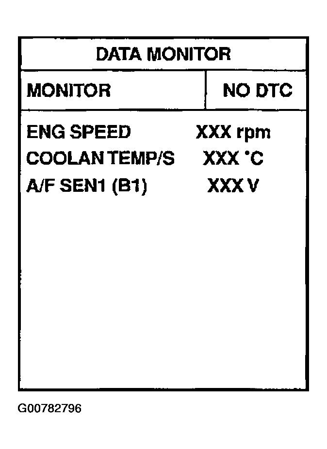 G00782796