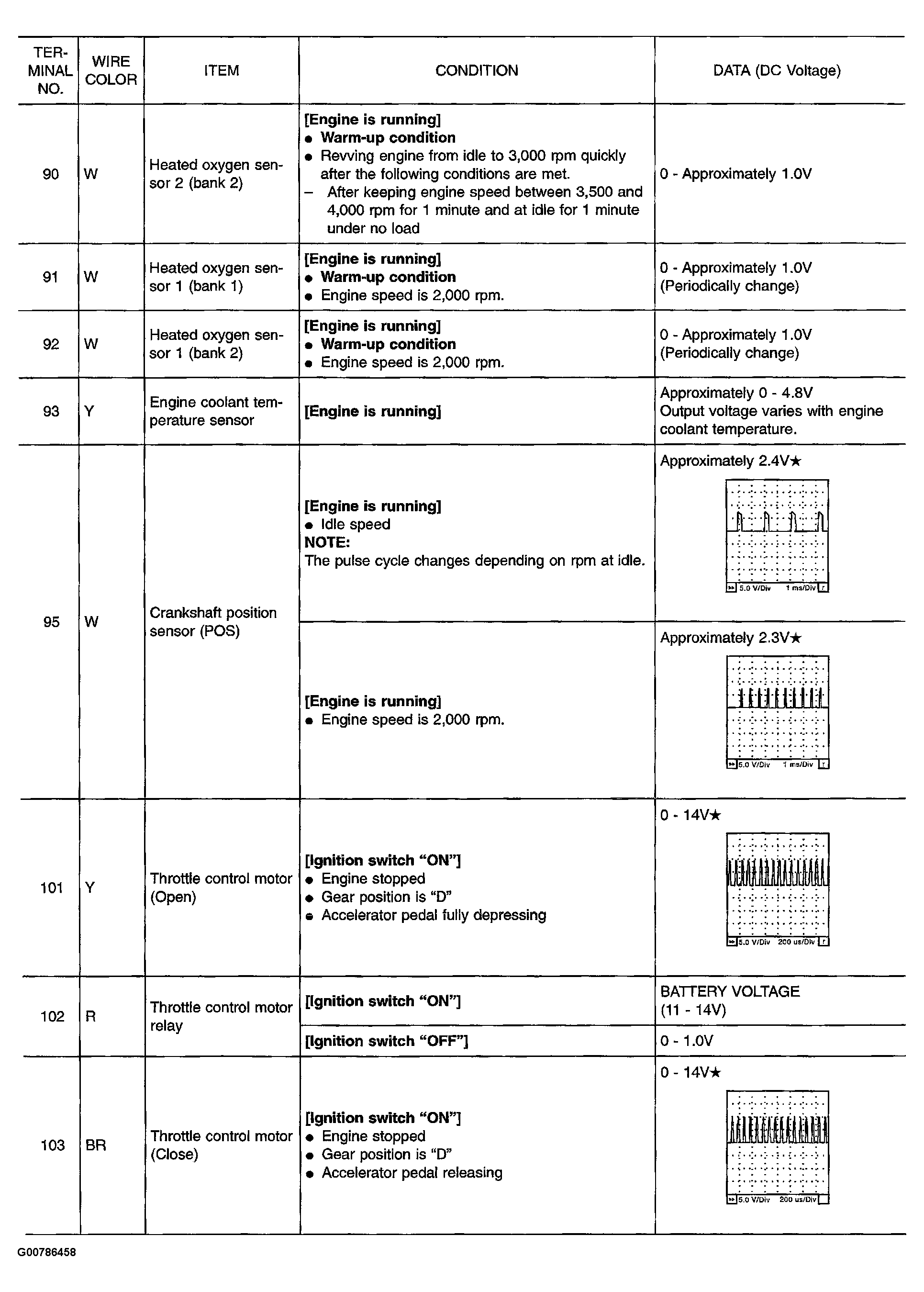 G00786458