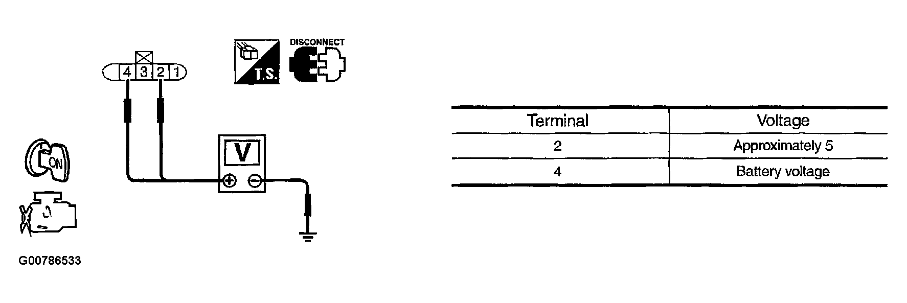G00786533