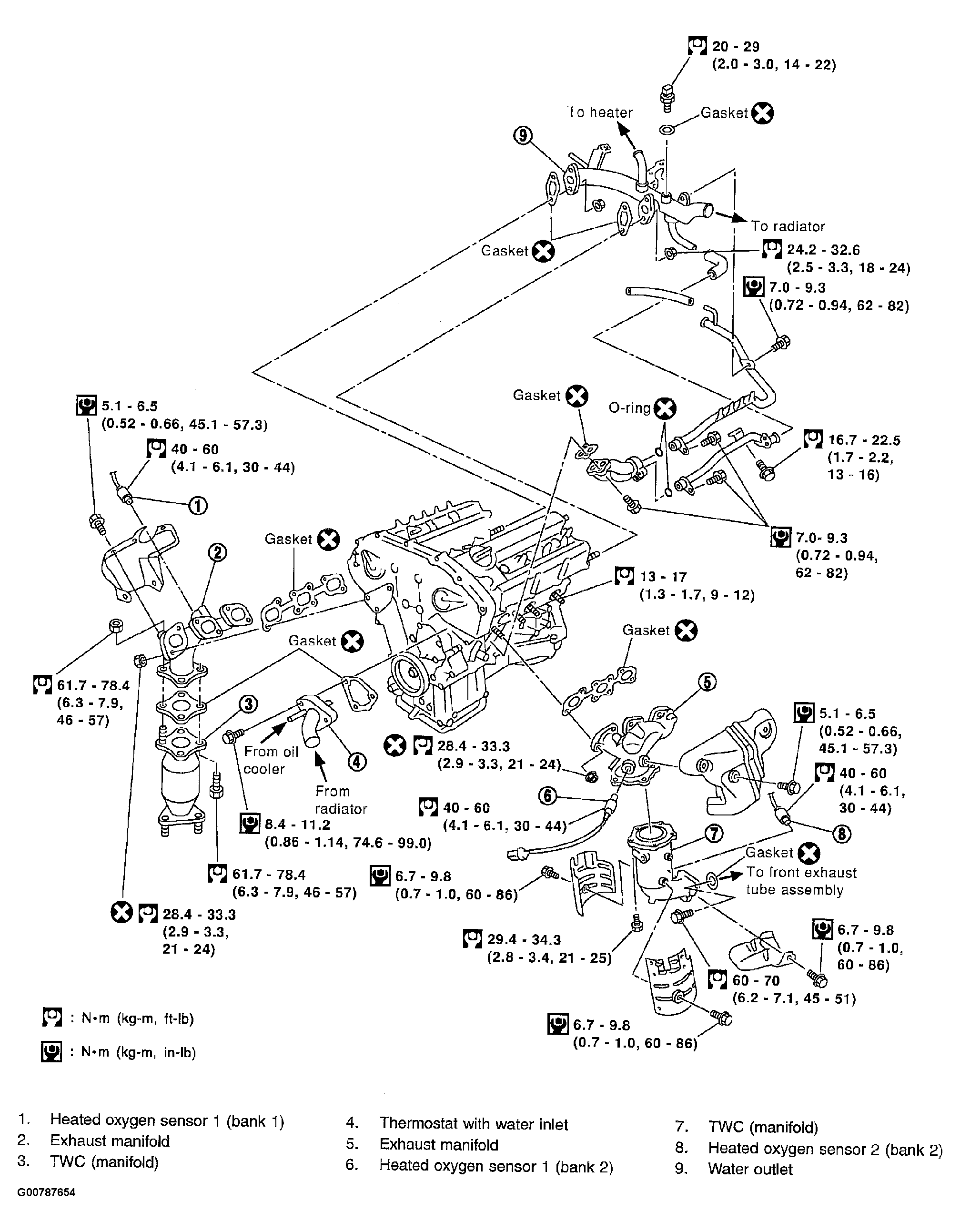 G00787654