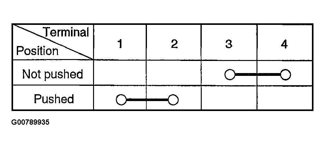 G00789935