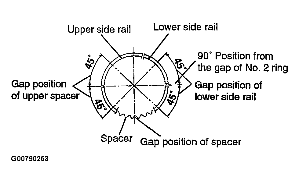 G00790253