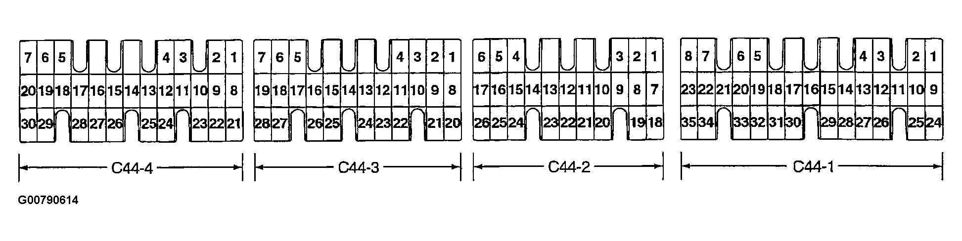G00790614