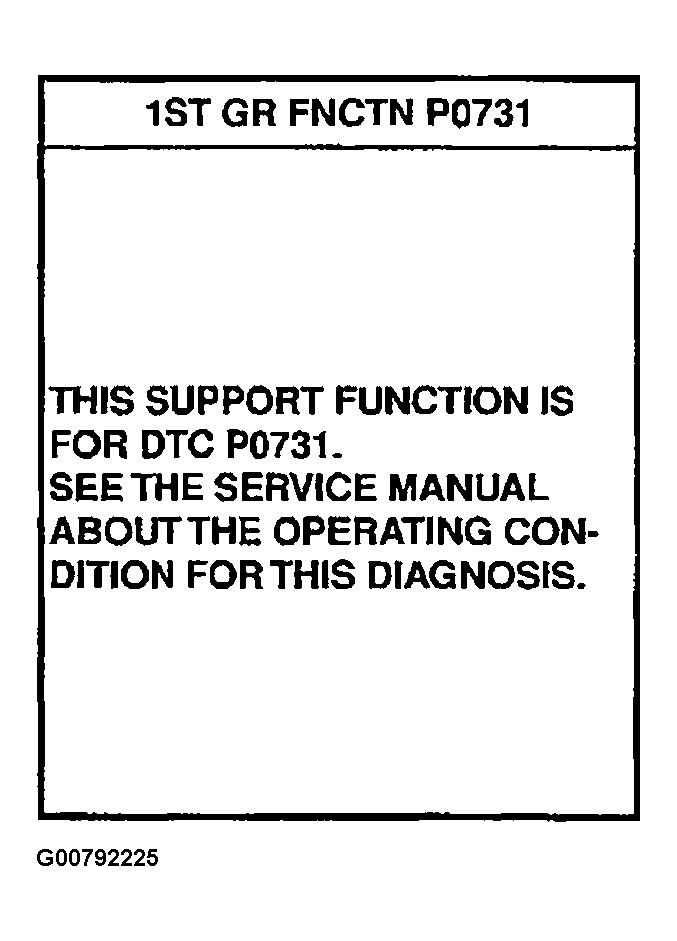 G00792225