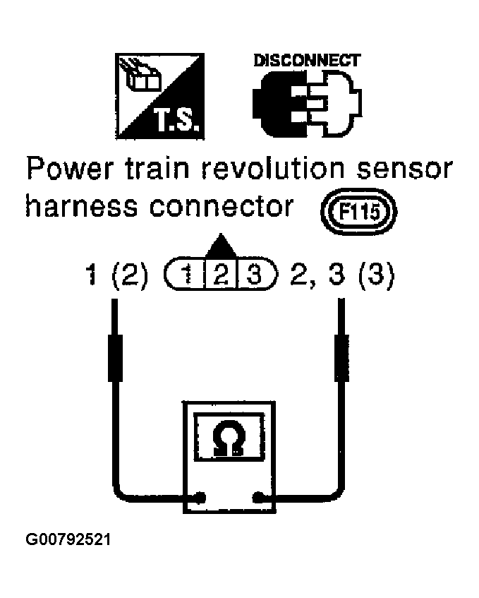 G00792521