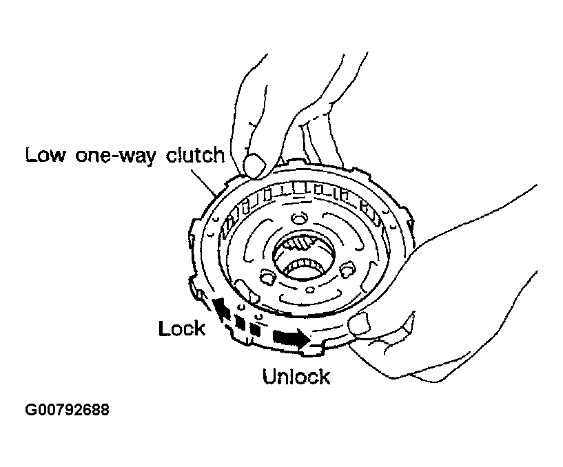 G00792688