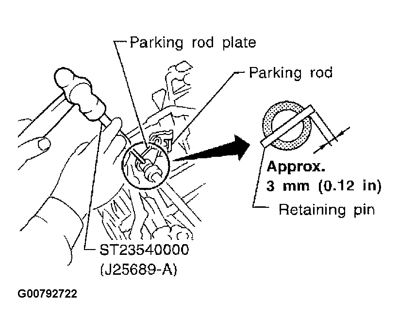 G00792722