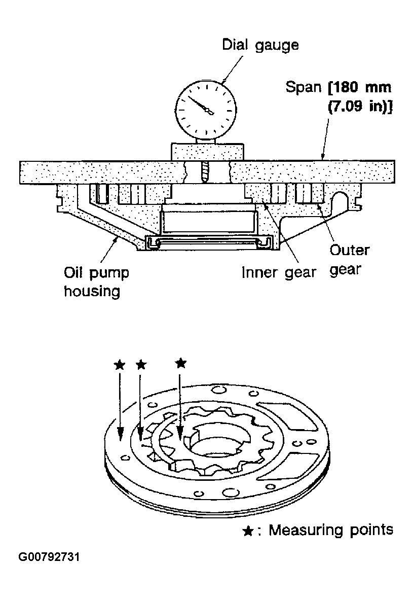 G00792731
