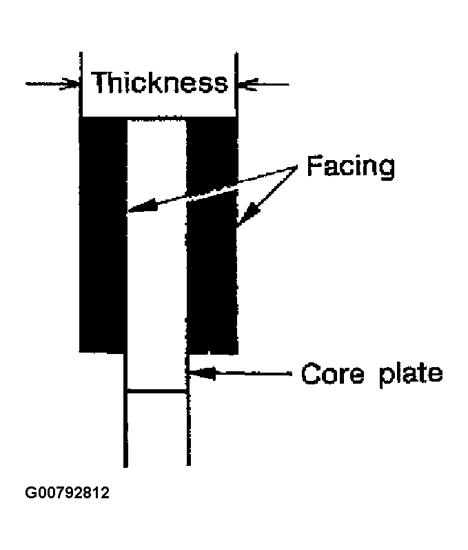 G00792812