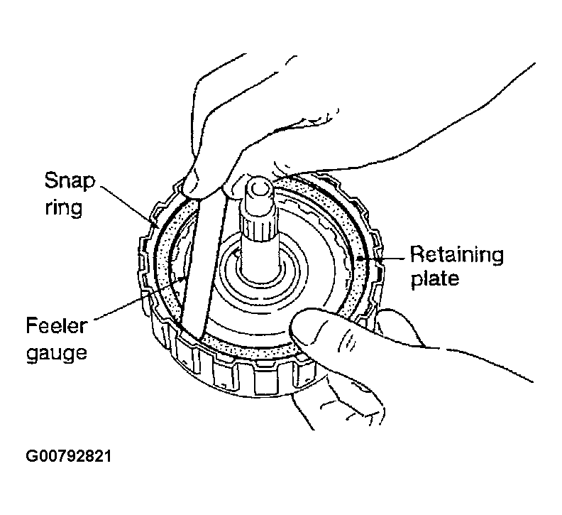 G00792821