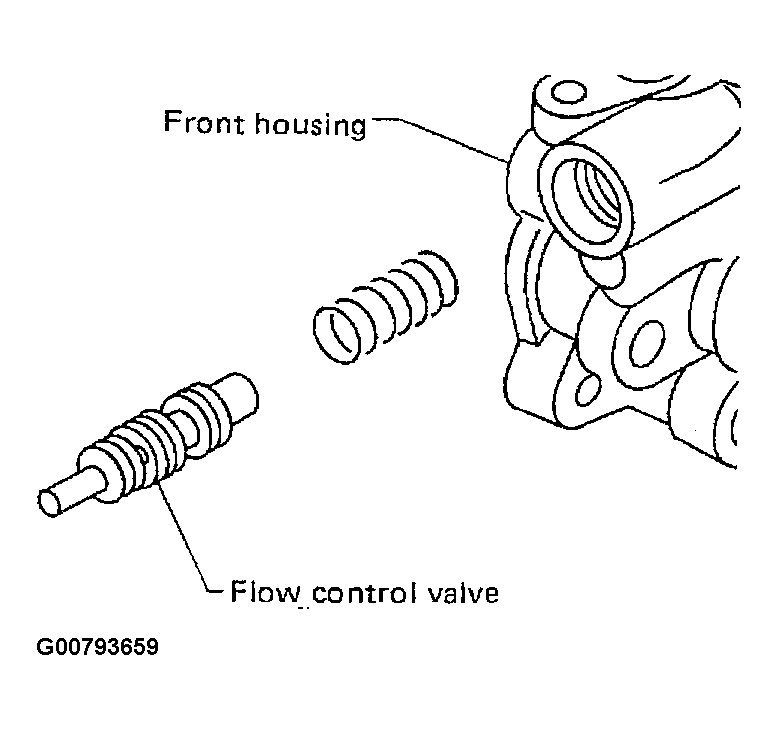 G00793659