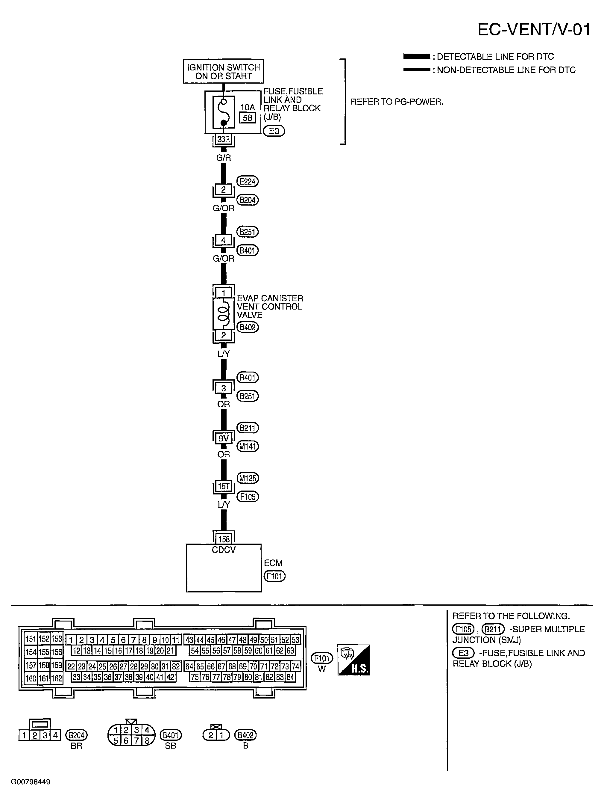 G00796449