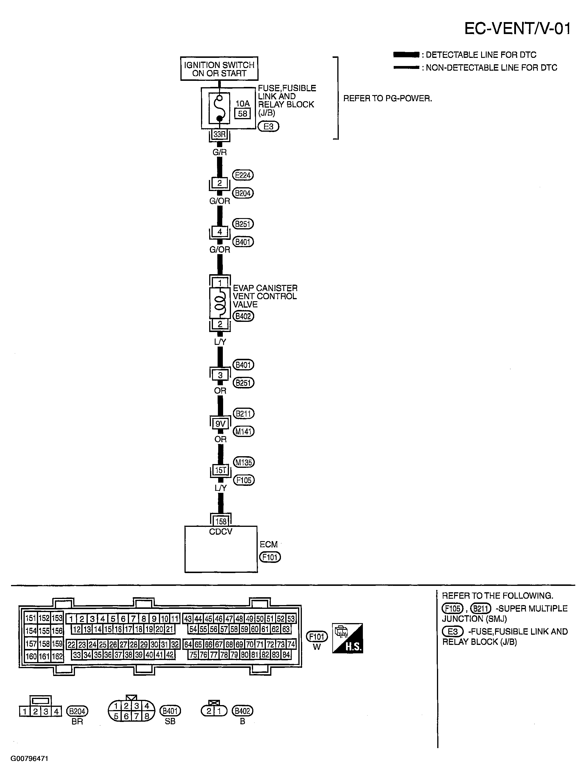 G00796471