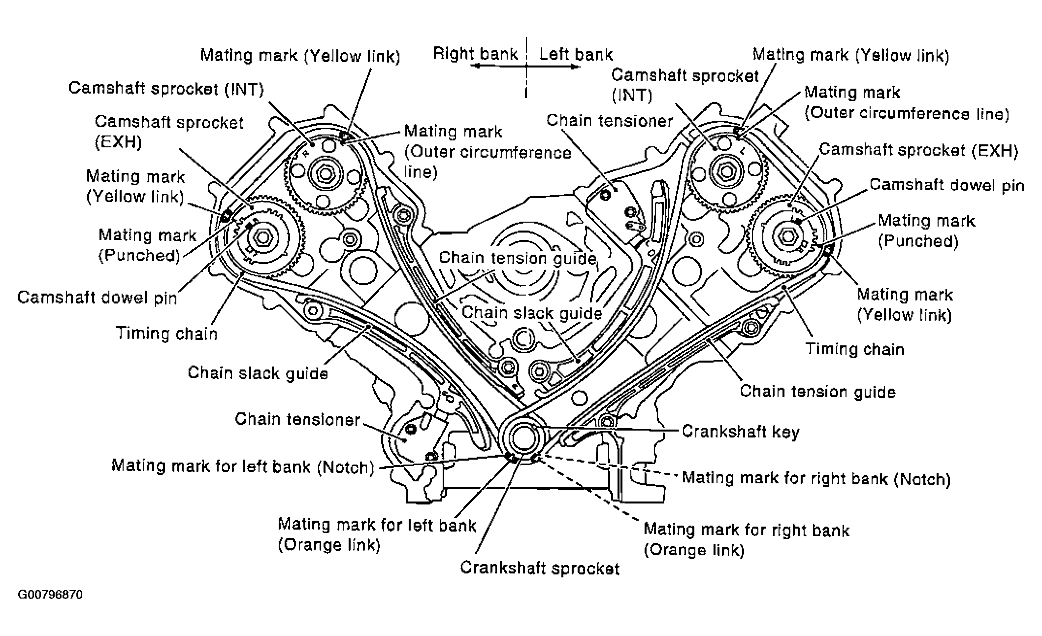 G00796870