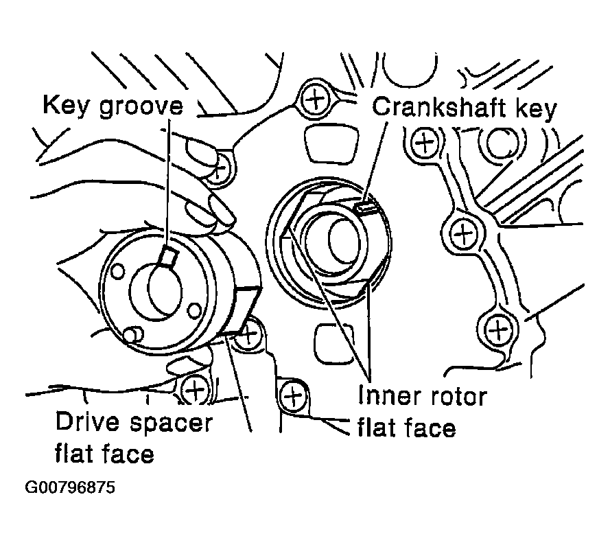 G00796875