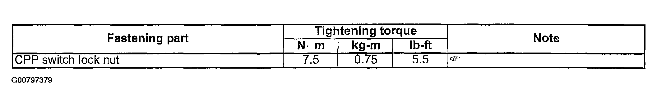 G00797379