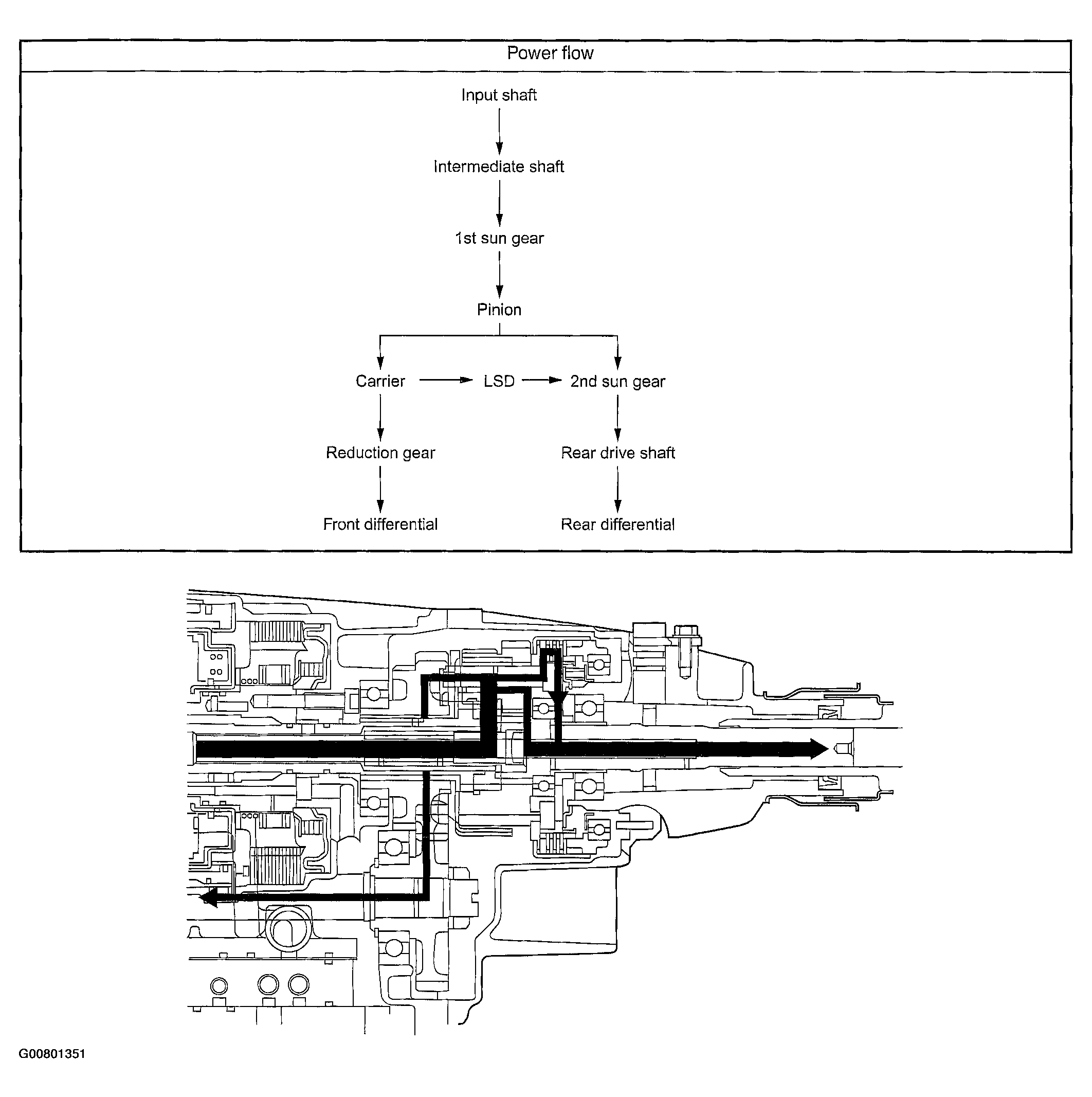 G00801351