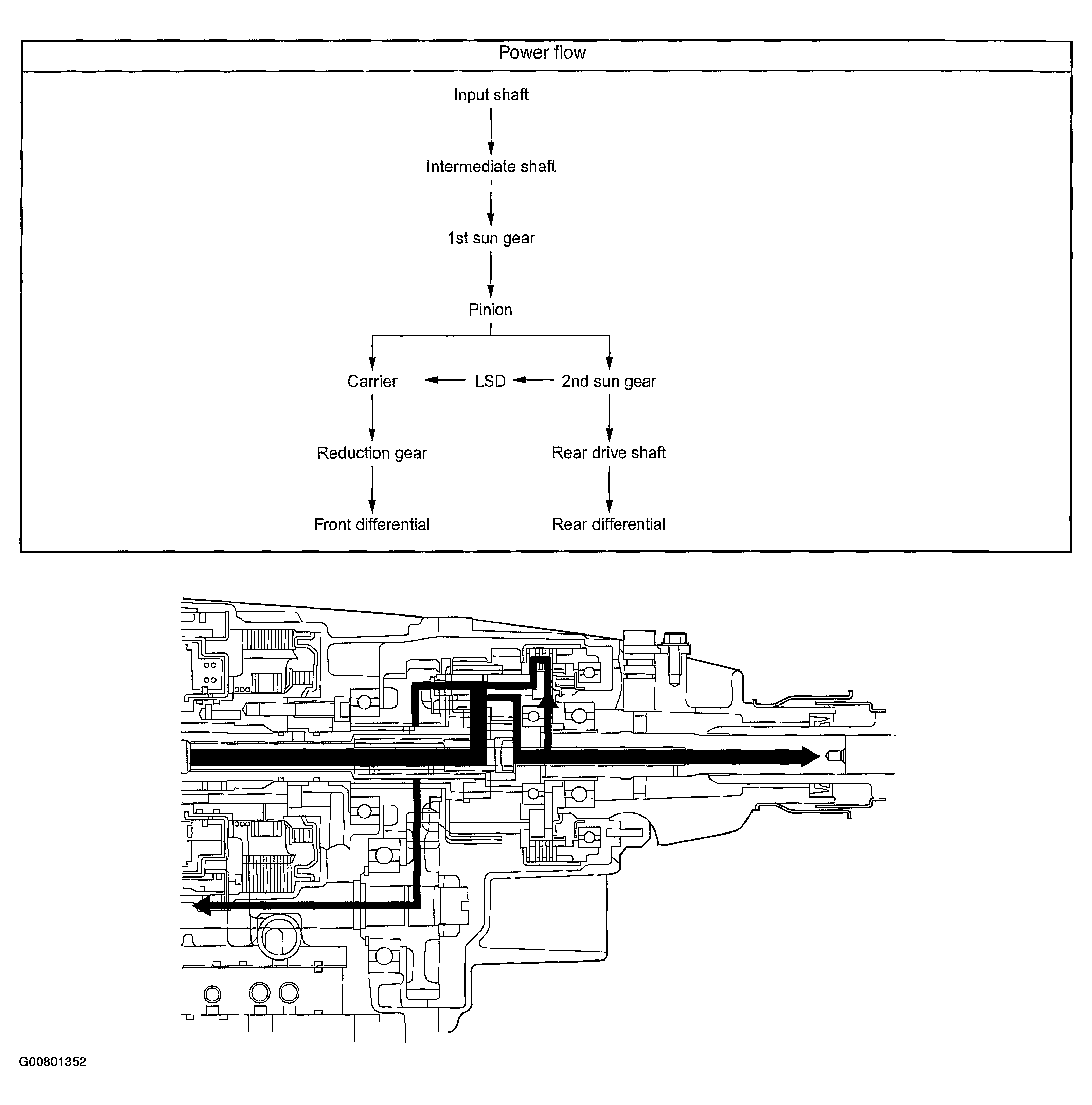 G00801352