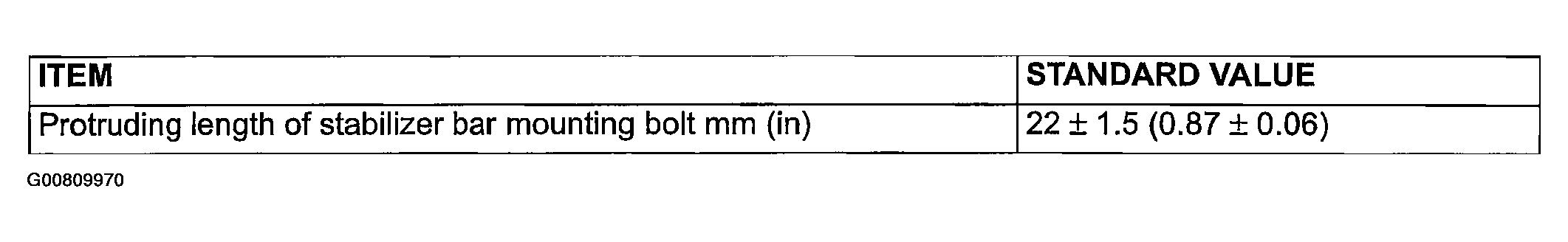 G00809970