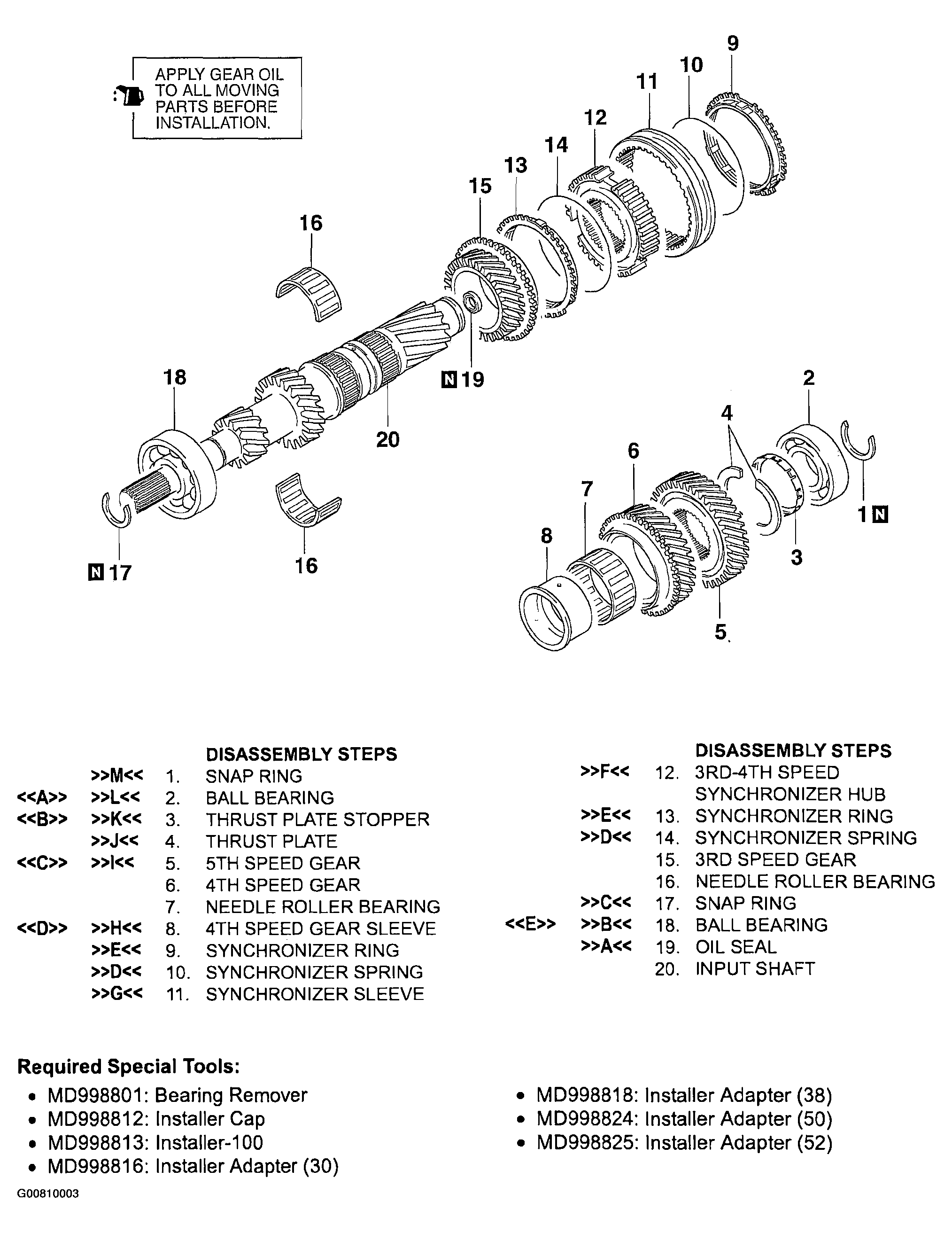 G00810003