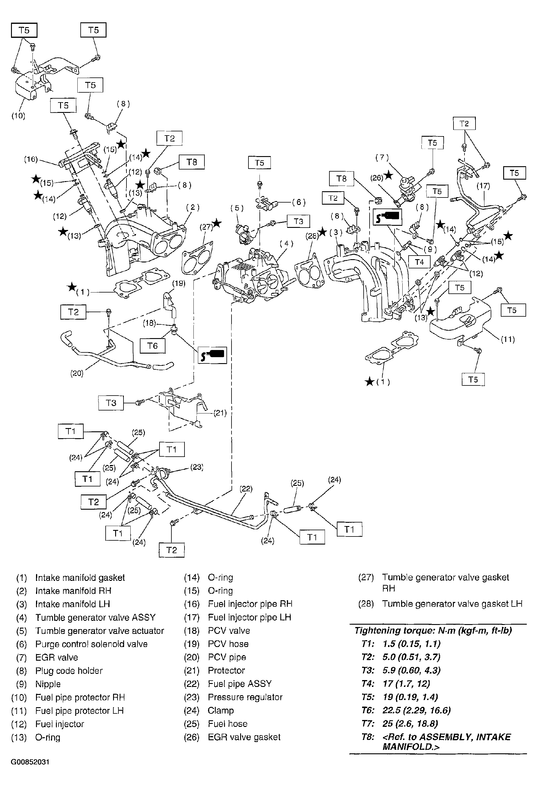 G00852031