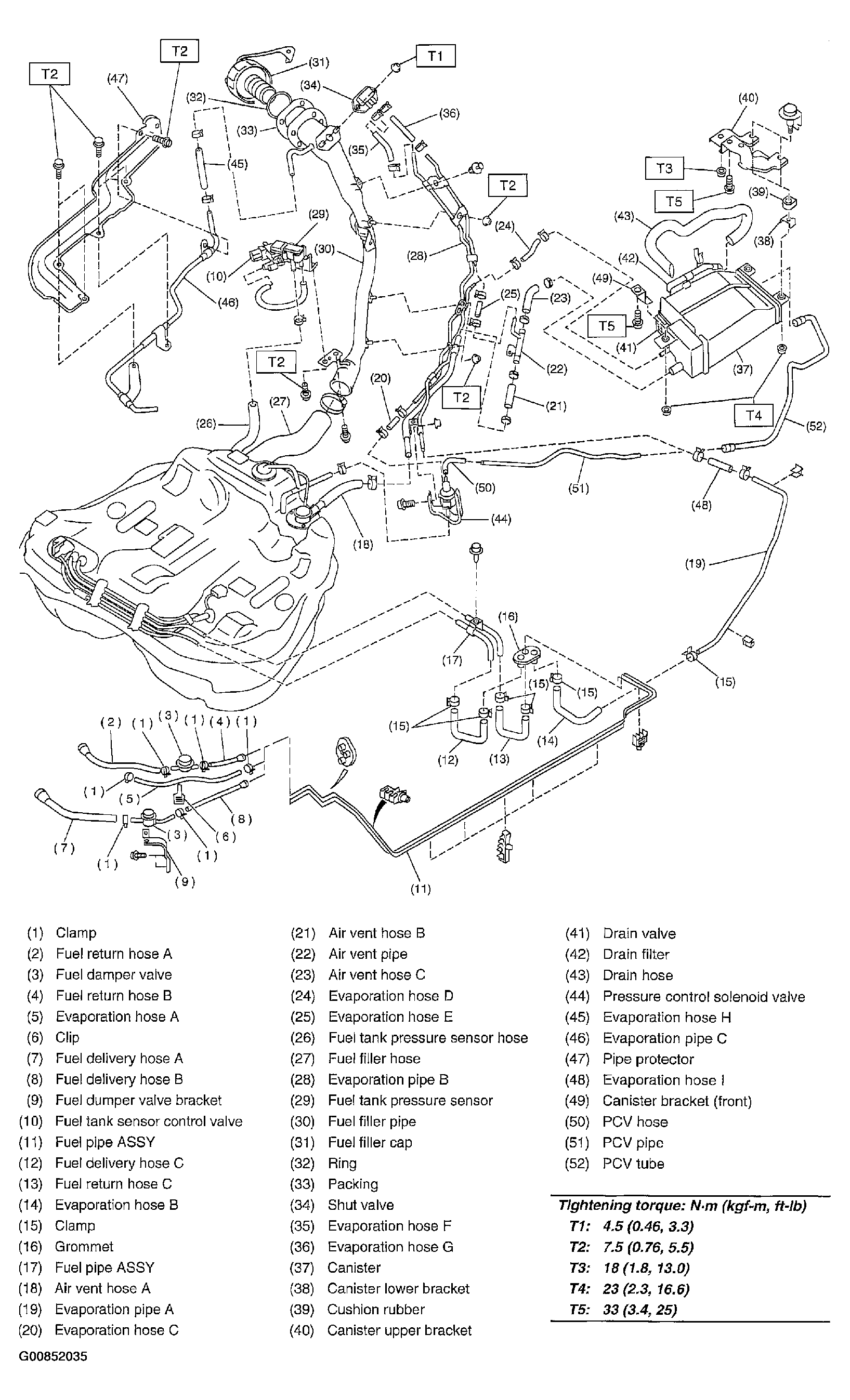 G00852035