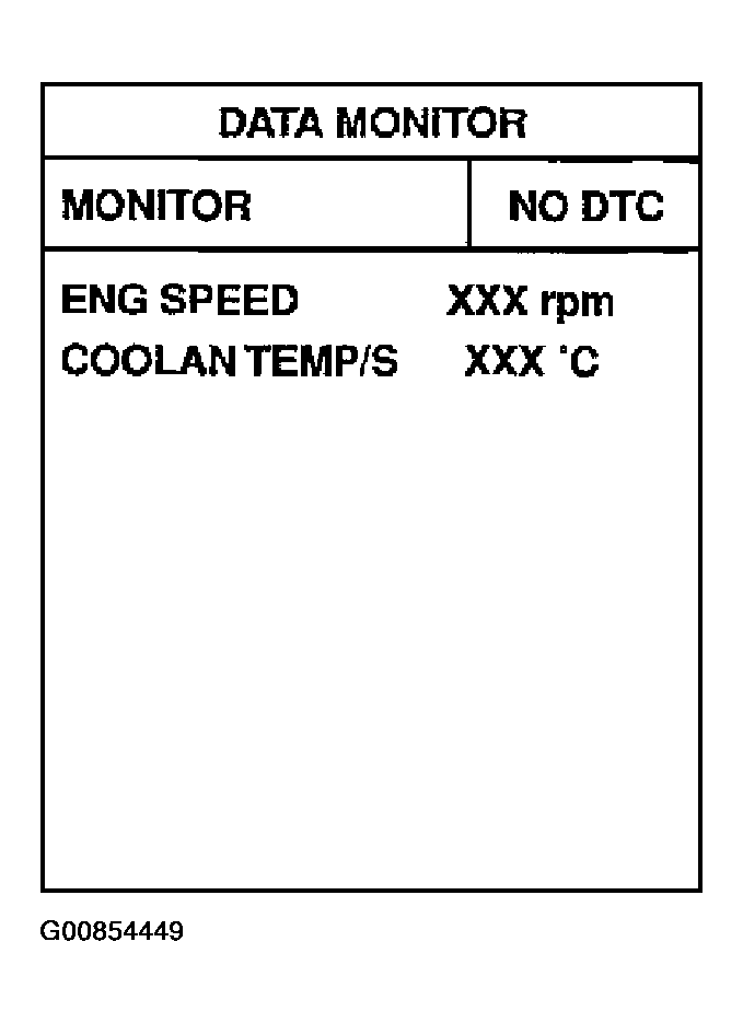 G00854449