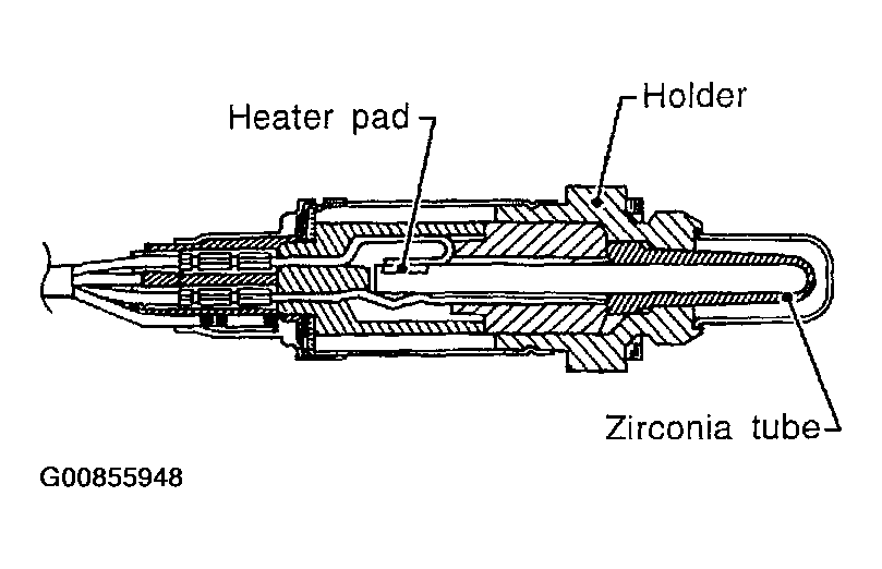 G00855948