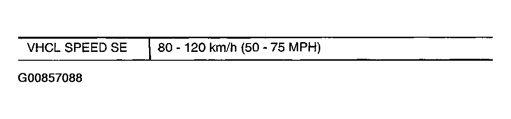 G00857088