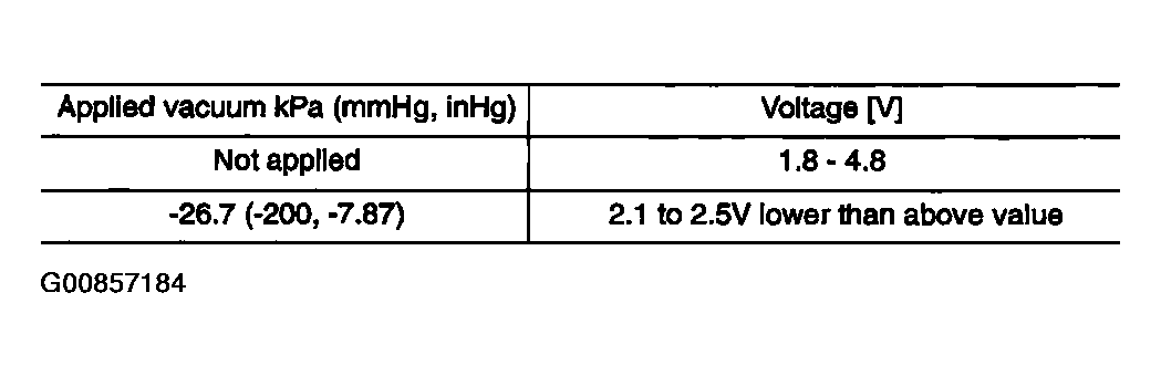 G00857184