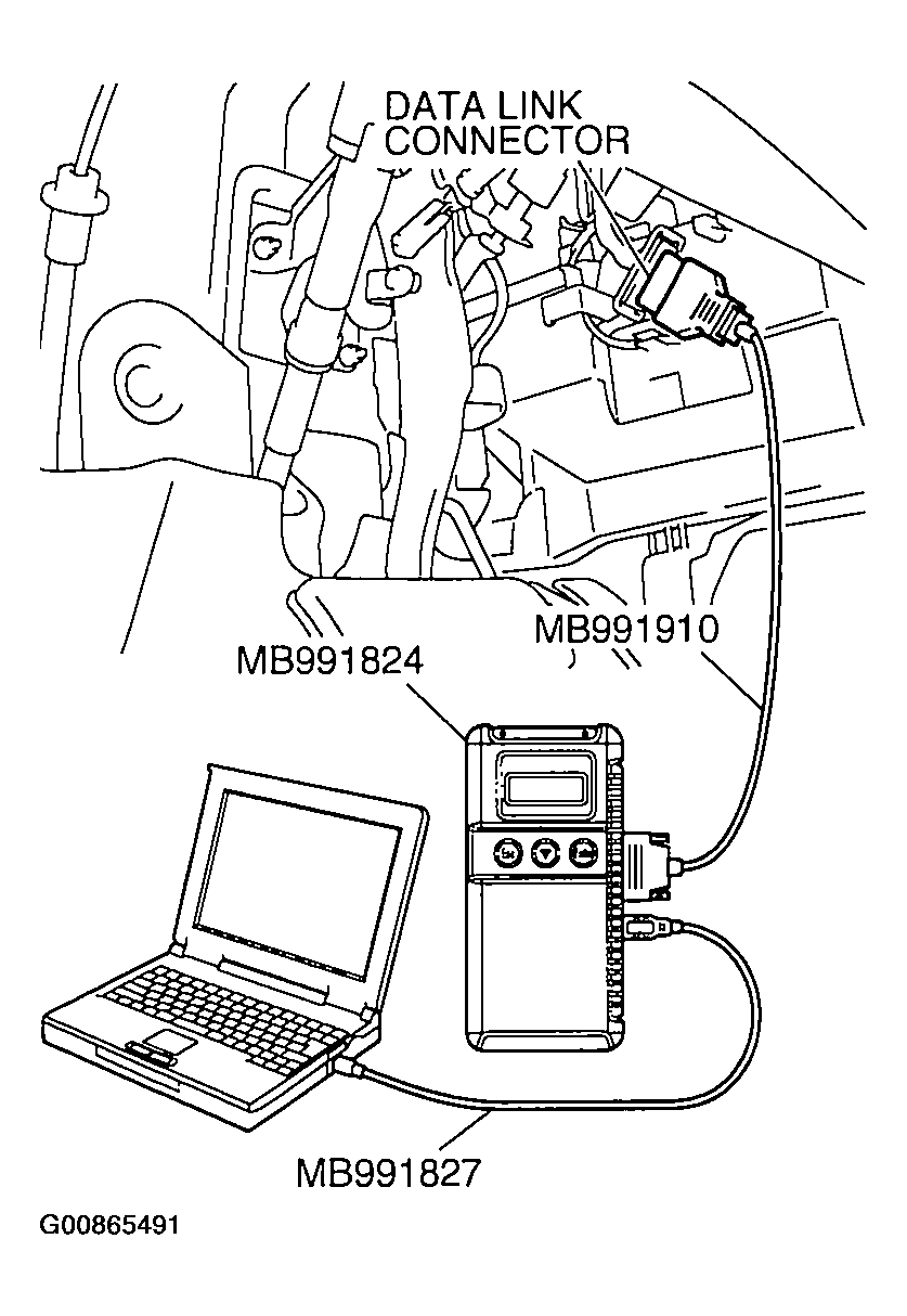 G00865491