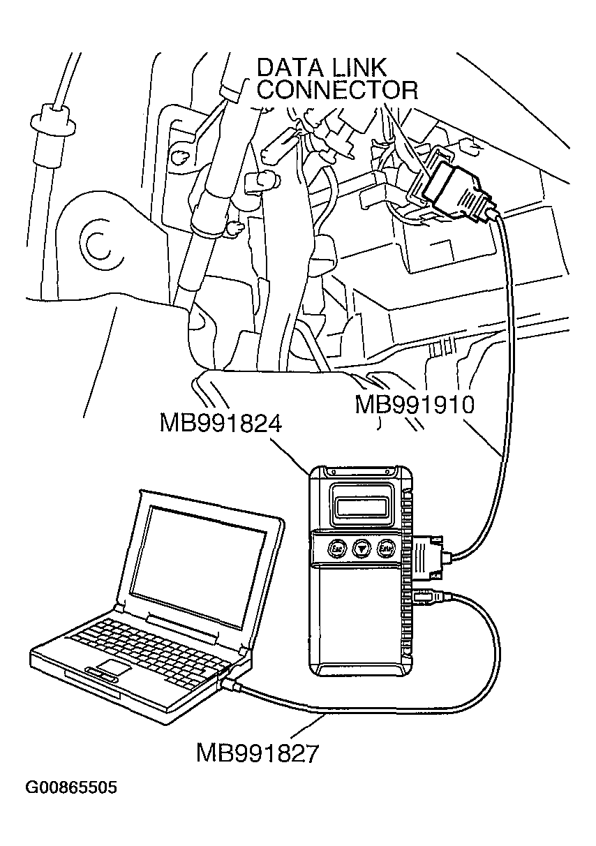 G00865505