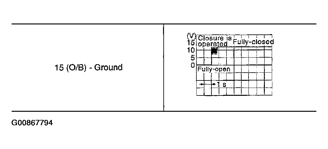 G00867794