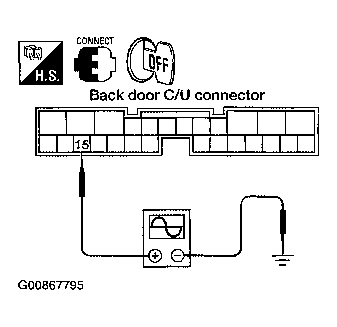 G00867795