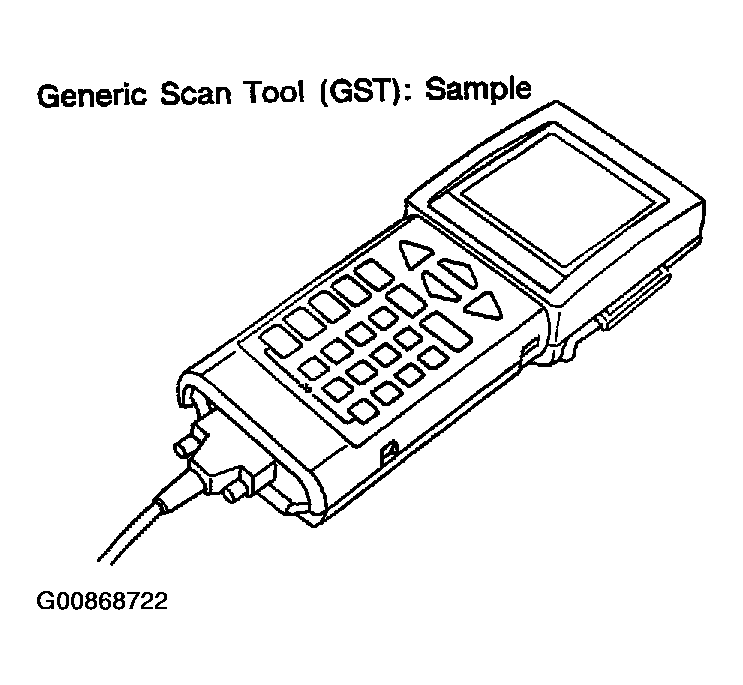 G00868722