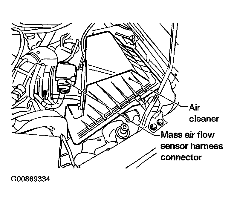 G00869334