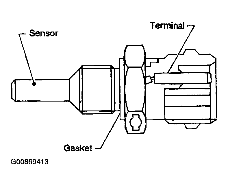 G00869413