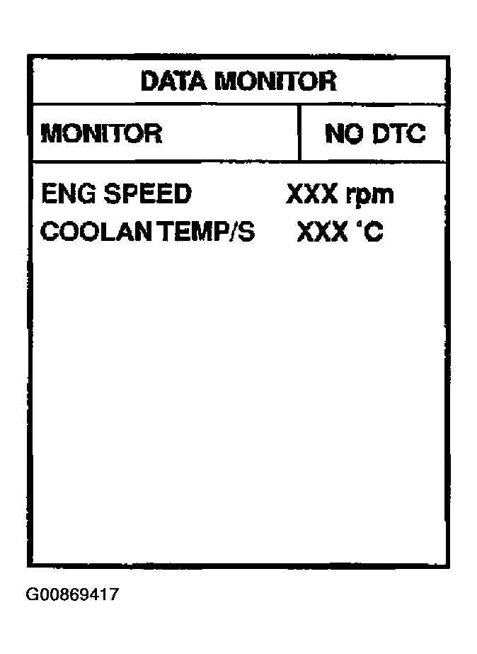 G00869417
