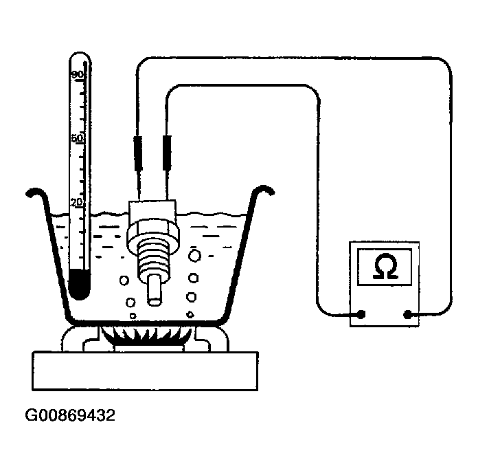 G00869432