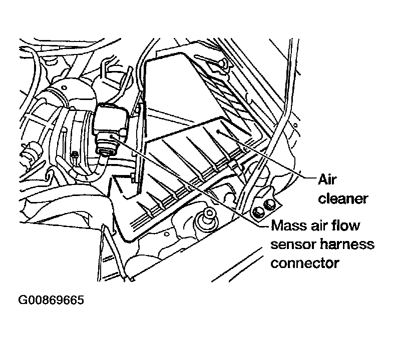 G00869665