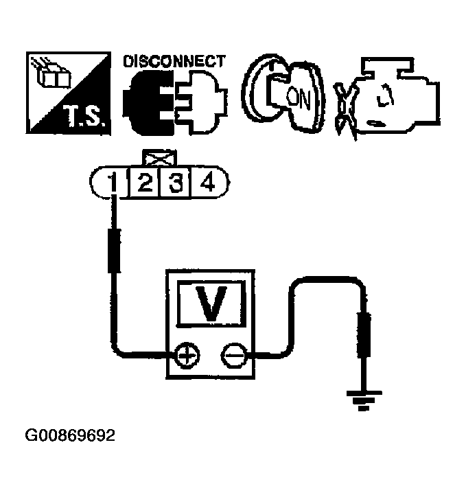 G00869692