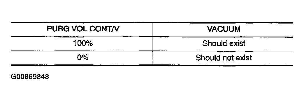 G00869848