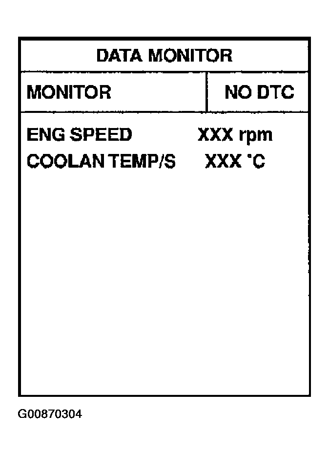 G00870304