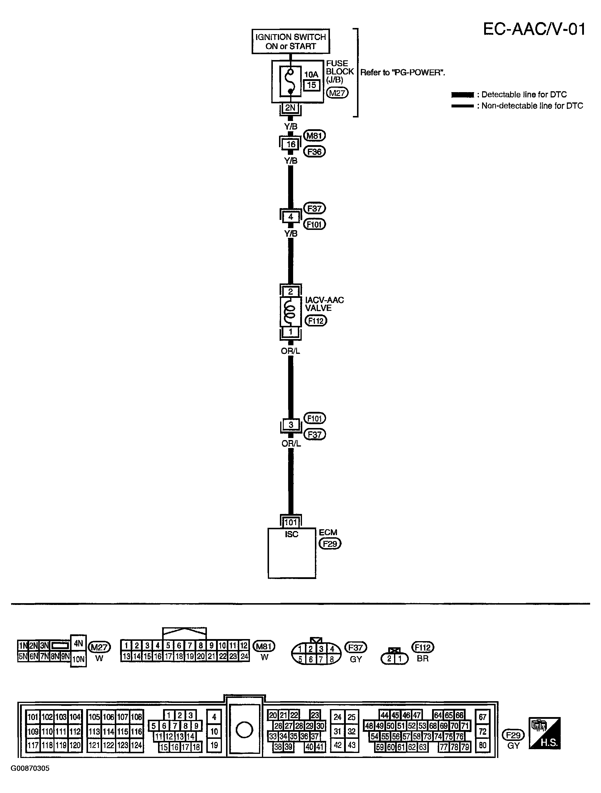 G00870305